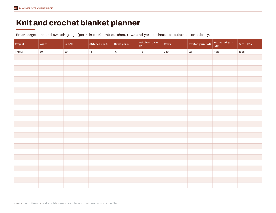 Preview of the first page of Blanket planner (XLSX)